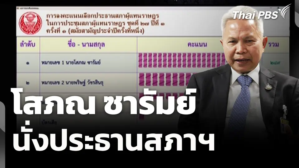 สภาฯ โหวตเลือก "โสภณ ซารัมย์" นั่งประธานสภาฯ