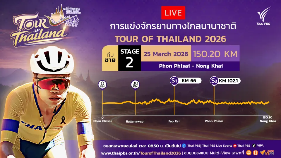 ทีมชาย สเตจที่ 2 โพนพิสัย – หนองคาย