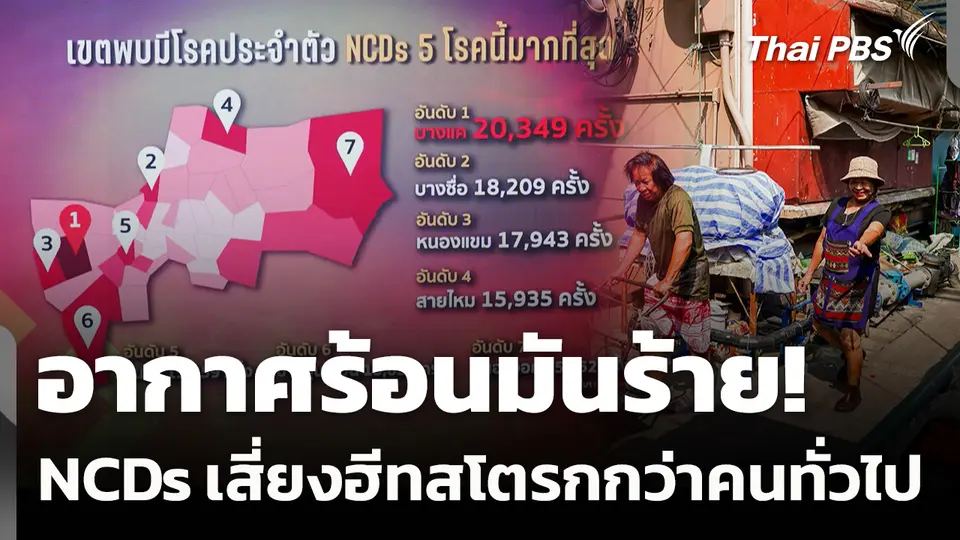 อากาศร้อนมันร้าย! NCDs เสี่ยงฮีทสโตรกกว่าคนทั่วไป