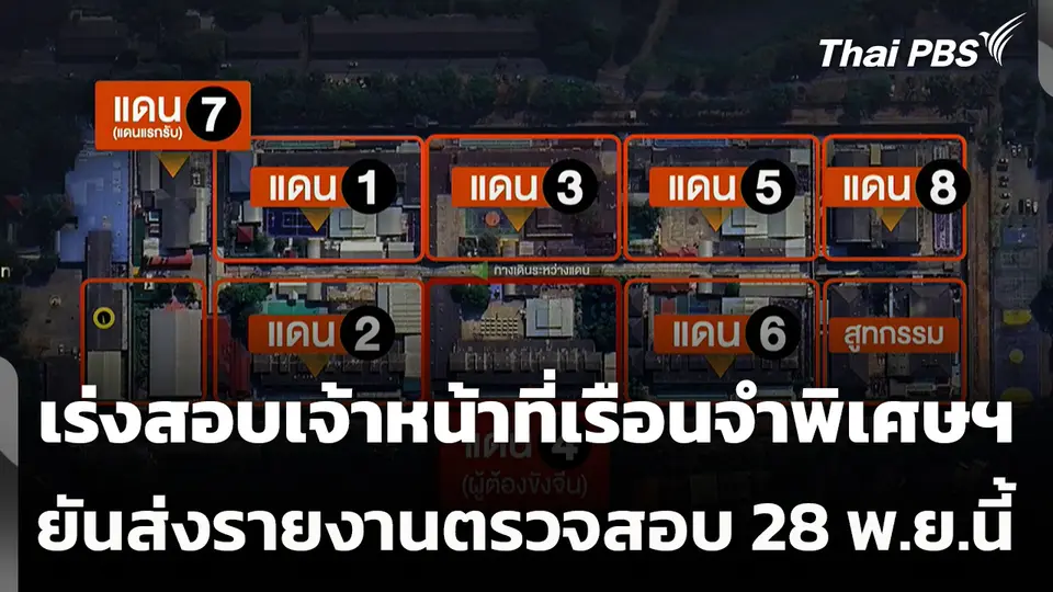 เร่งสอบเจ้าหน้าที่เรือนจำพิเศษฯ - ยันส่งรายงานตรวจสอบ 28 พ.ย.นี้