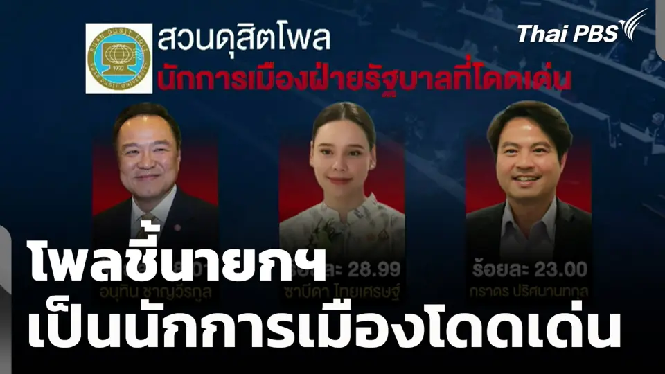 โพลชี้นายกฯ เป็นนักการเมืองโดดเด่น