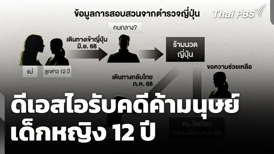 ดีเอสไอรับคดีค้ามนุษย์เด็กหญิง 12 ปี