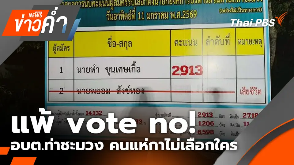 ข่าวค่ำ