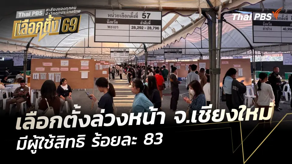 เลือกตั้งล่วงหน้า จ.เชียงใหม่ มีผู้ใช้สิทธิ ร้อยละ 83