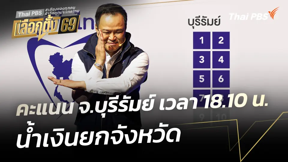 คะแนน จ.บุรีรัมย์ เวลา 18.10 น. น้ำเงินยกจังหวัด !