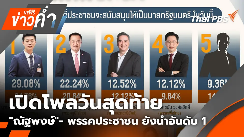 ข่าวค่ำ (ช่วงที่ 1)