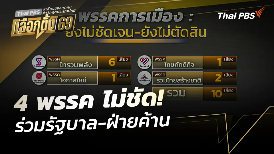 4 พรรค ไม่ชัดร่วมรัฐบาล-ฝ่ายค้าน
