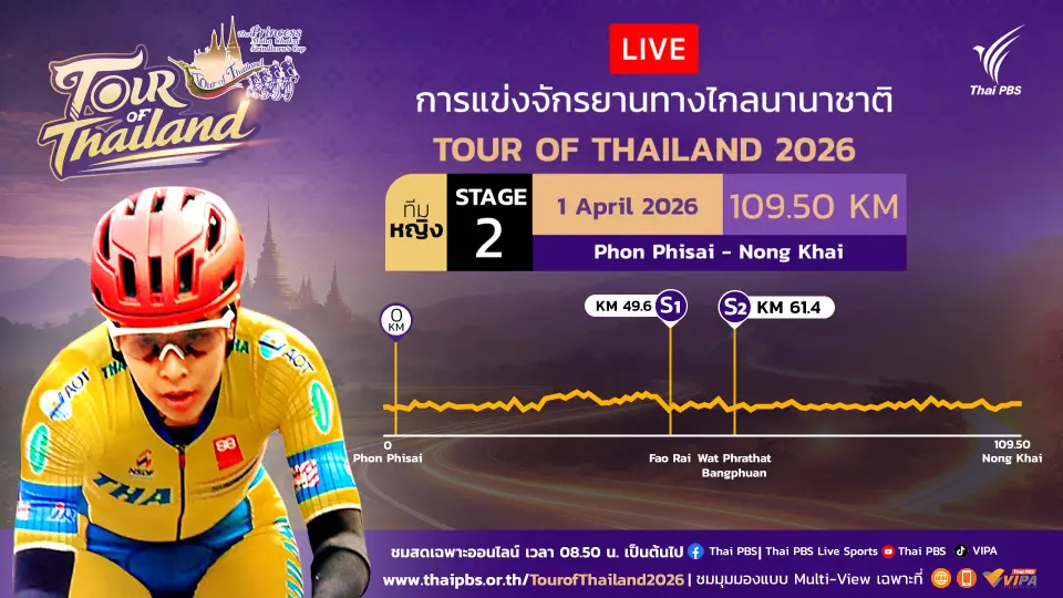 ทีมหญิง สเตจที่ 2 โพนพิสัย – หนองคาย