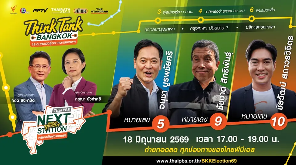 Think Tank Bangkok #ระดมสมองสู่อนาคตกรุงเทพ