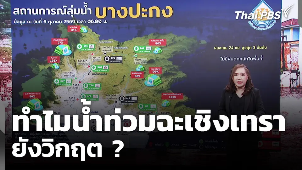 ทำไม "น้ำท่วมฉะเชิงเทรา" ยังวิกฤต ? วิเคราะห์โครงสร้างลุ่มน้ำบางปะกง