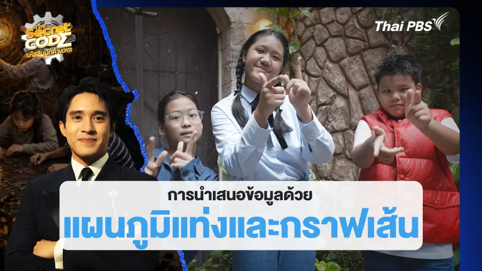 การนำเสนอข้อมูลด้วยแผนภูมิแท่งและกราฟเส้น 