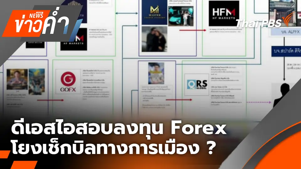 ข่าวค่ำ