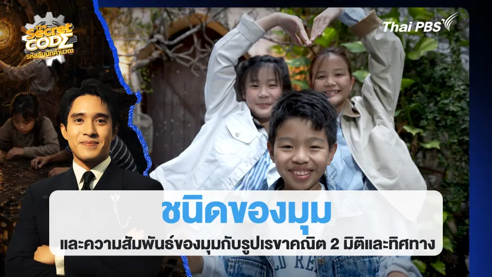 ชนิดของมุมและความสัมพันธ์ของมุม กับรูปเรขาคณิต 2 มิติและทิศทาง