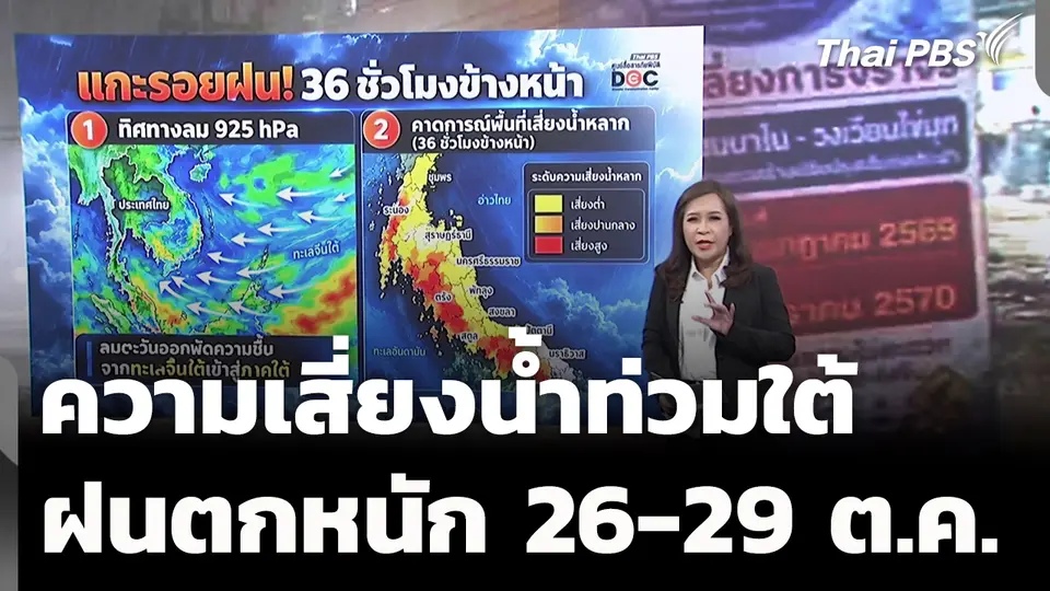 บทวิเคราะห์ : ความเสี่ยงน้ำท่วมภาคใต้ เตรียมรับมือฝนตกหนัก