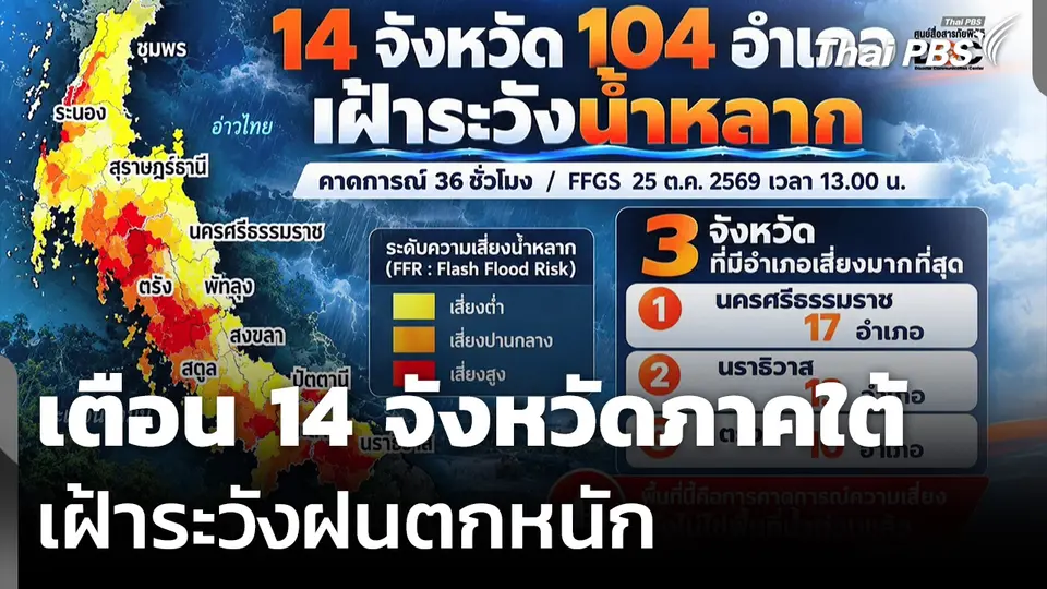 เตือน 14 จังหวัดภาคใต้ เฝ้าระวังฝนตกหนัก