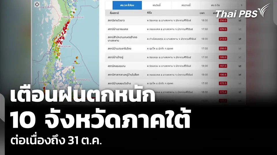 เตือนฝนตกหนัก 10 จังหวัดภาคใต้ต่อเนื่องถึง 31 ต.ค.