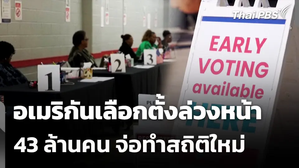 อเมริกันเลือกตั้งล่วงหน้า 43 ล้านคน จ่อทำสถิติใหม่ 