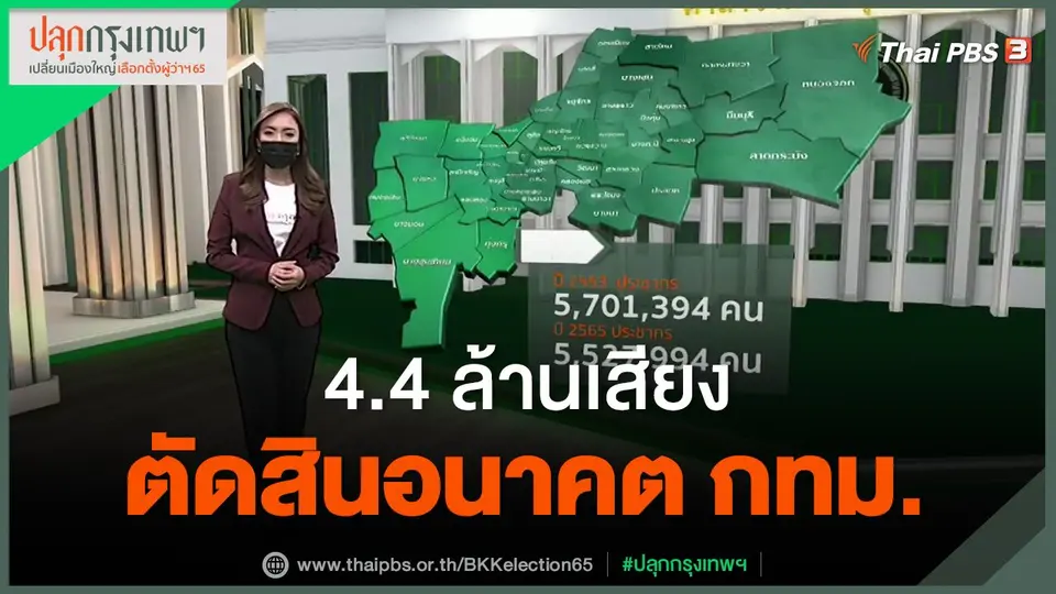 ​4.4 ล้านเสียงตัดสินอนาคต กทม.