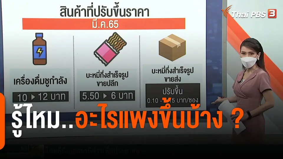สำรวจราคาสินค้าแพงขึ้น จากผลกระทบสงครามรัสเซีย-ยูเครนส่อยืดเยื้อ