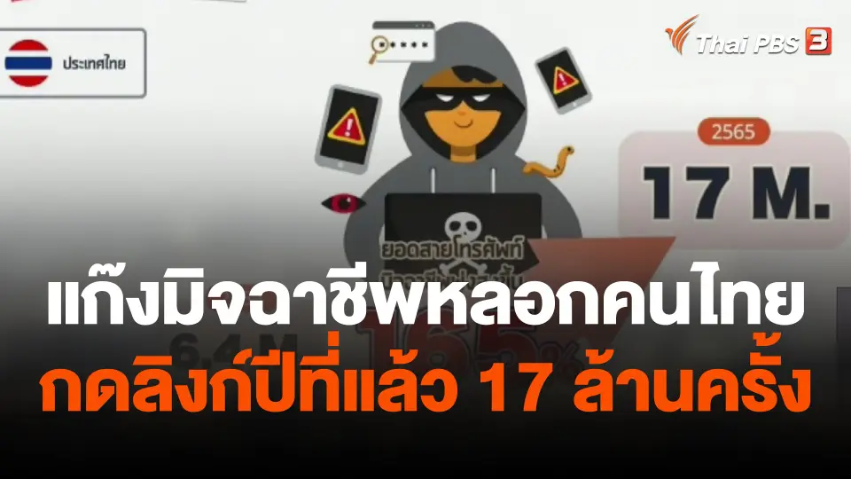 แก๊งมิจฉาชีพหลอกคนไทยกดลิงค์ปีที่แล้ว 17 ล้านครั้ง