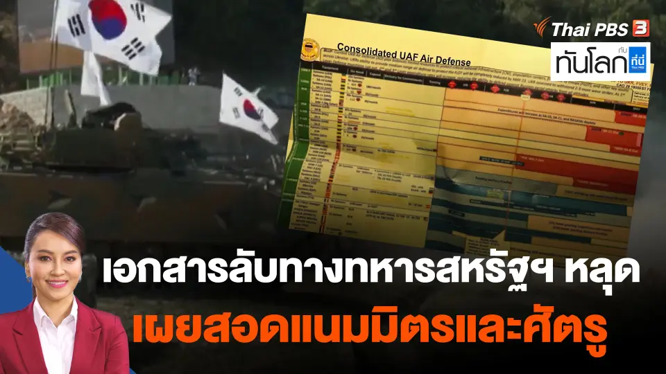 เอกสารลับทางทหารสหรัฐฯ หลุด เผยสอดแนมมิตรและศัตรู