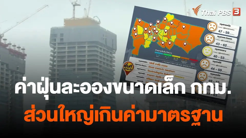 ค่าฝุ่นละอองขนาดเล็ก กทม. ส่วนใหญ่เกินค่ามาตรฐาน