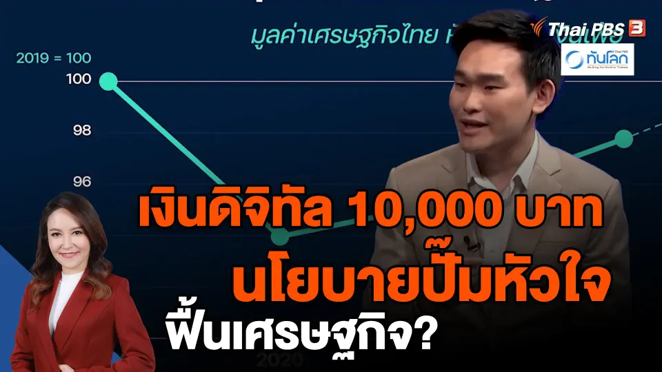 ​ทันโลก 101 เงินดิจิทัล 10,000 บาท นโยบายปั๊มหัวใจฟื้นเศรษฐกิจ?