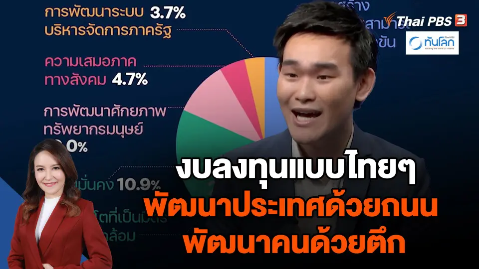 งบลงทุนแบบไทยๆ พัฒนาประเทศด้วยถนน พัฒนาคนด้วยตึก