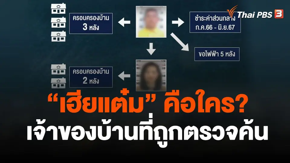 "เฮียแต๋ม" คือใคร?