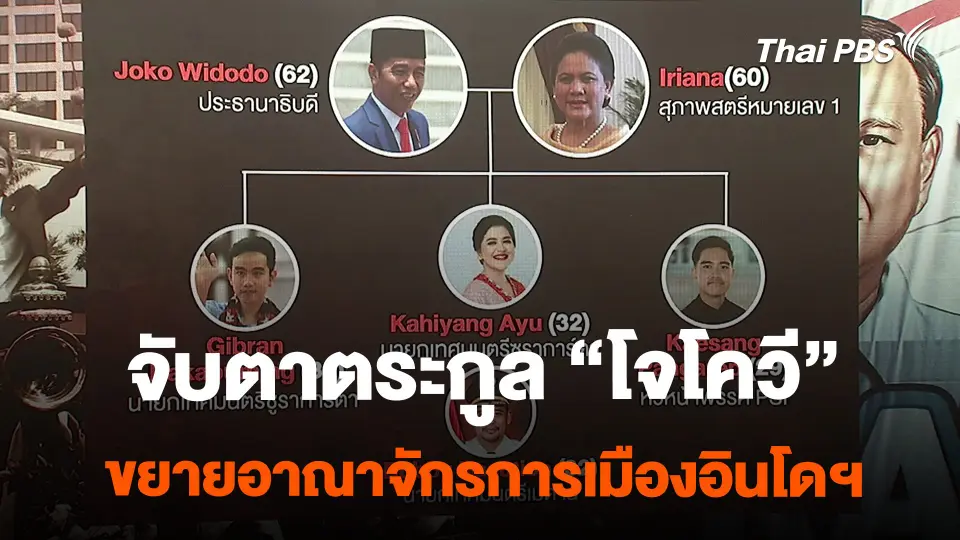 จับตาตระกูล "โจโควี" ขยายอาณาจักรการเมืองอินโดนีเซีย