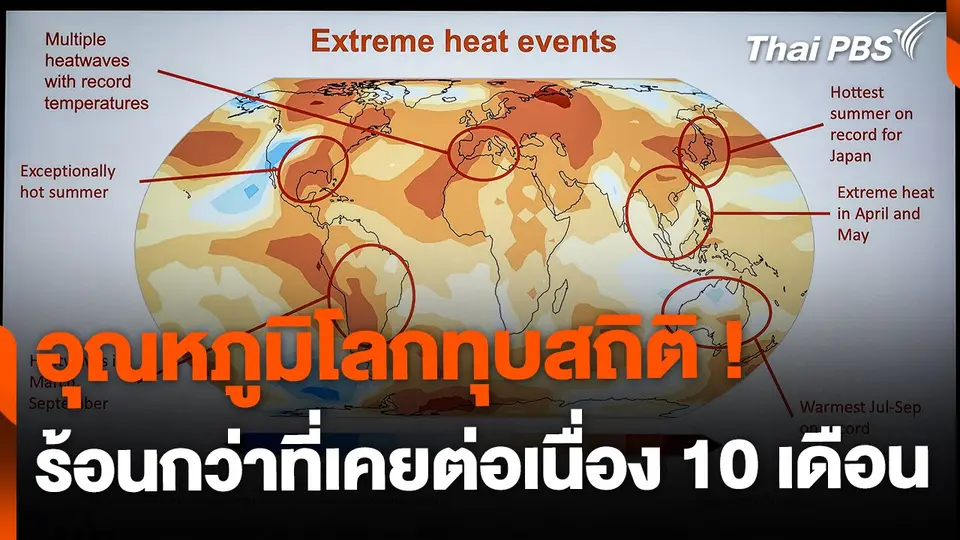 อุณหภูมิโลกทุบสถิติ ! ร้อนกว่าที่เคยต่อเนื่อง 10 เดือน