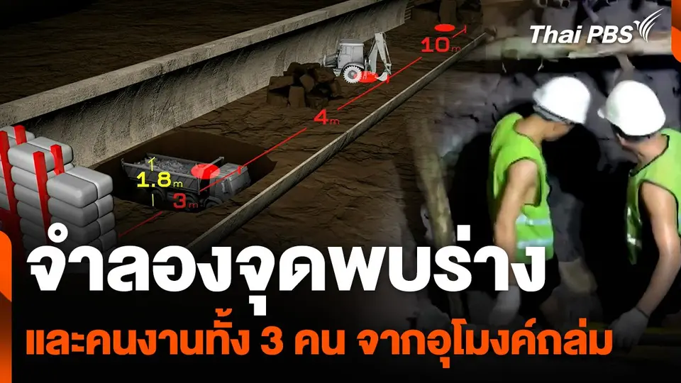 จำลองจุดพบร่างและคนงานทั้ง 3 คน จากเหตุอุโมงค์ถล่ม