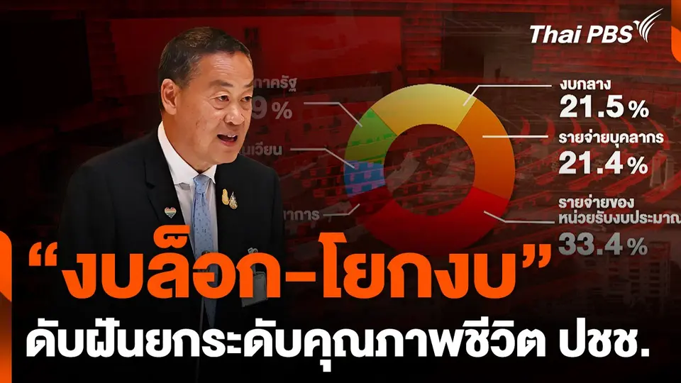 งบล็อก-โยกงบ ดับฝันยกระดับคุณภาพชีวิตประชาชน