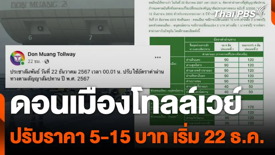 ดอนเมืองโทลล์เวย์ ปรับราคา 5-15 บาท เริ่ม 22 ธ.ค. 67
