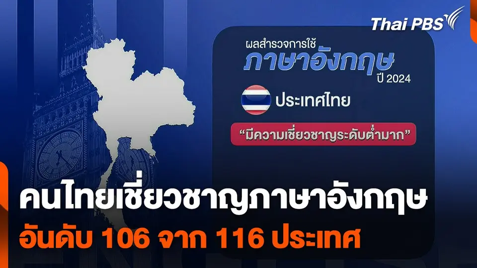 คนไทยเชี่ยวชาญภาษาอังกฤษ อันดับ 106 จาก 116 ประเทศ  วันใหม่ ไทยพีบีเอส.mp4