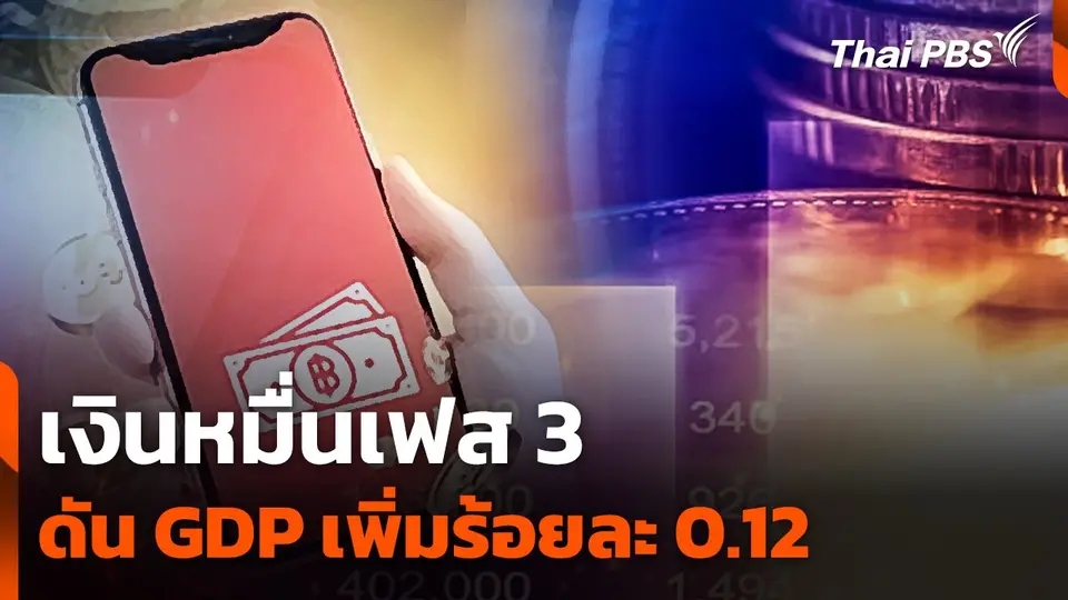 เงินหมื่นเฟส 3 ดัน GDP เพิ่มร้อยละ 0.12