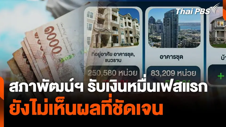 สภาพัฒน์ฯ รับเงินหมื่นเฟสแรก ประเมินผลยาก