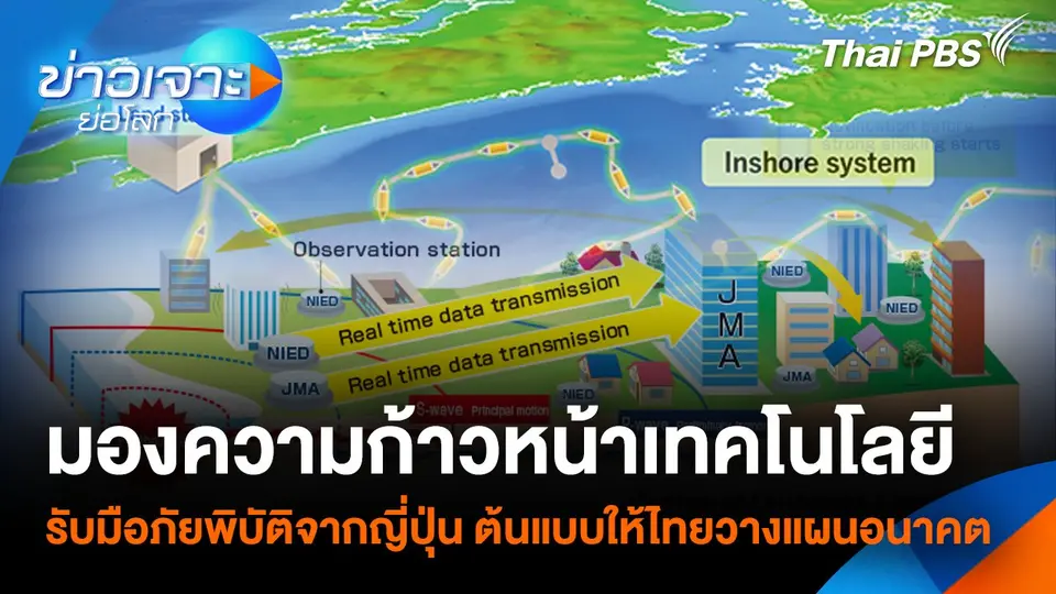 Sci&Tech Weekly Update : มองความก้าวหน้าเทคโนโลยีรับมือภัยพิบัติจากญี่ปุ่น ต้นแบบให้ไทยวางแผนอนาคต