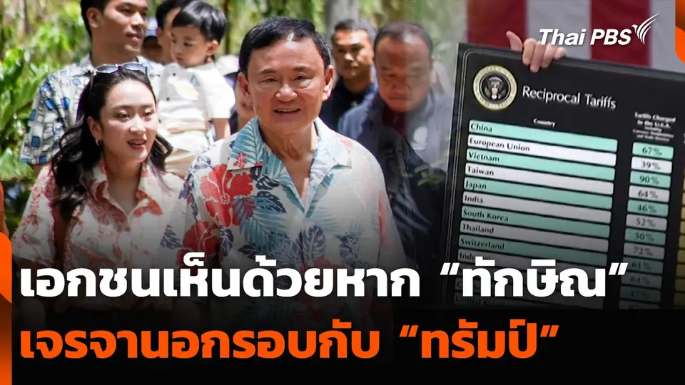 เอกชนเห็นด้วยหาก “ทักษิณ” เจรจานอกรอบกับ “ทรัมป์”