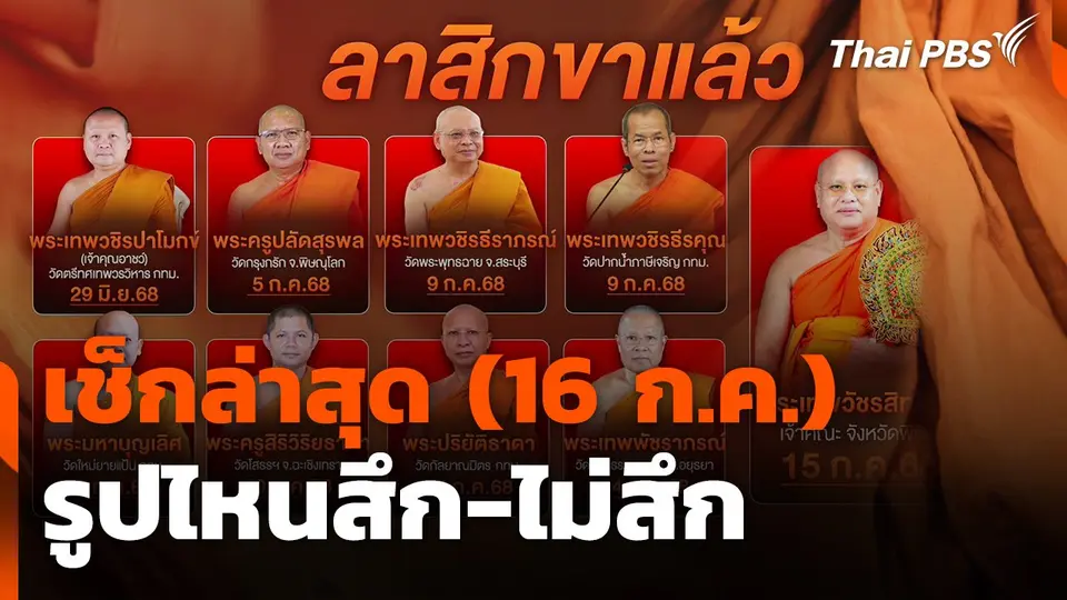 เช็กล่าสุด (16 ก.ค. 68) รายชื่อพระ รูปไหนสึก-ไม่สึก