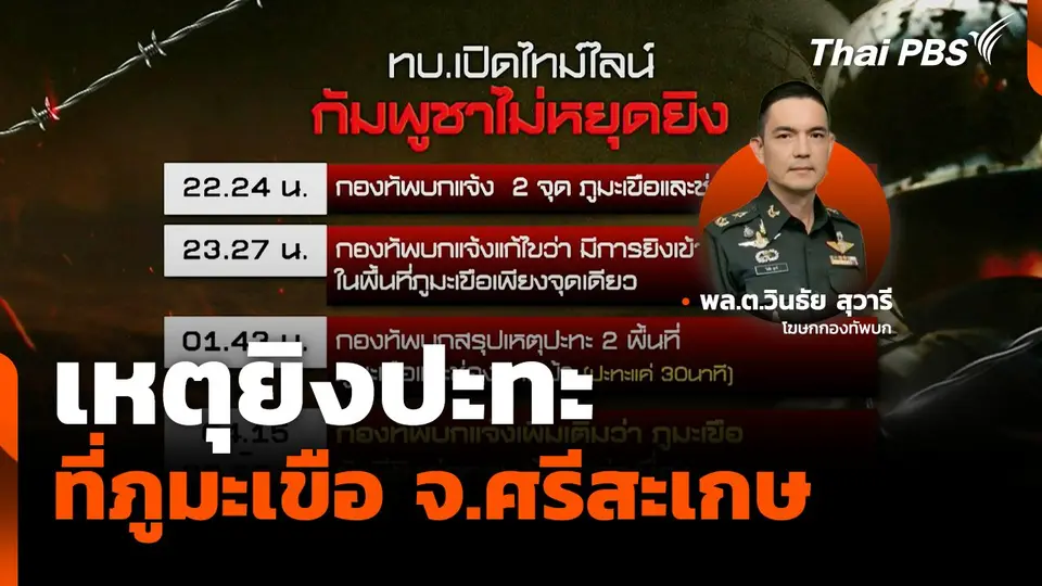 เหตุยิงปะทะที่ภูมะเขือ จ.ศรีสะเกษ