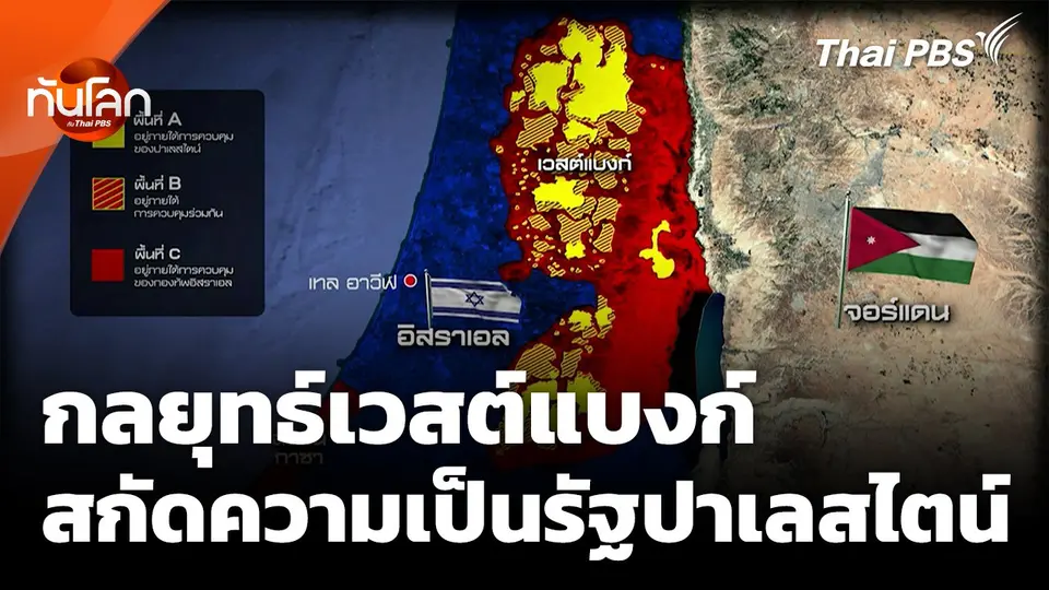กลยุทธ์เวสต์แบงก์ สกัดความเป็นรัฐ "ปาเลสไตน์"