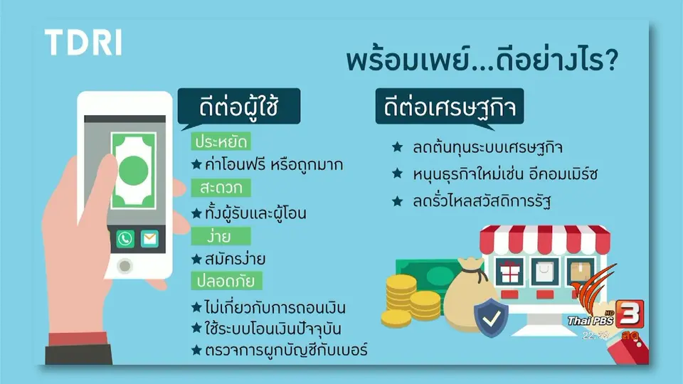 มันสมอง "พร้อมเพย์"