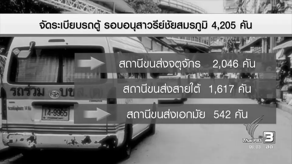 ตรวจการบ้านจัดระเบียบรถตู้รอบอนุสาวรีย์ชัยสมรภูมิ
