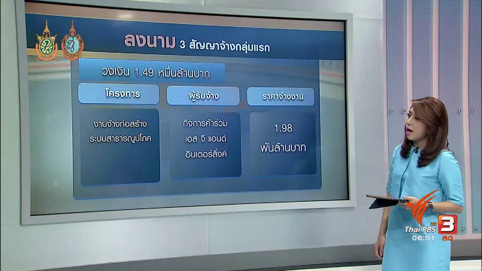 จับสัญญาณเศรษฐกิจ :  ทอท.เร่งเดินหน้าท่าอากาศยานสุวรรณภูมิ ระยะที่ 2