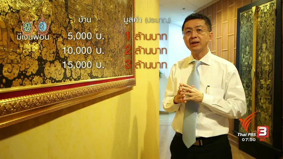 Happy Money : ใครกู้ได้บ้าง..สินเชื่อบ้านประชารัฐ