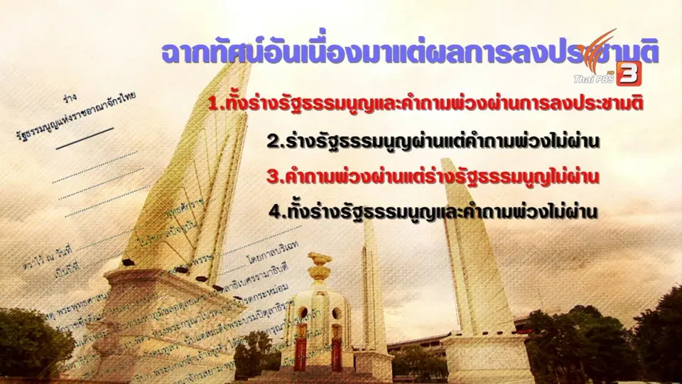 ระบบเลือกตั้ง : มองไปข้างหน้า หลังประชามติ