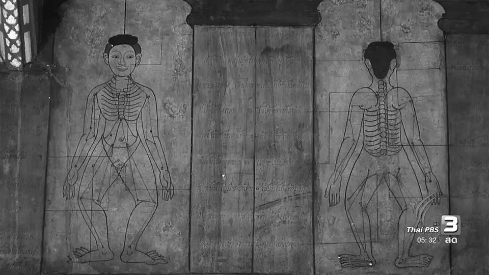 108 สุขภาพ :  ในหลวงกับการส่งเสริมแพทย์แผนโบราณ