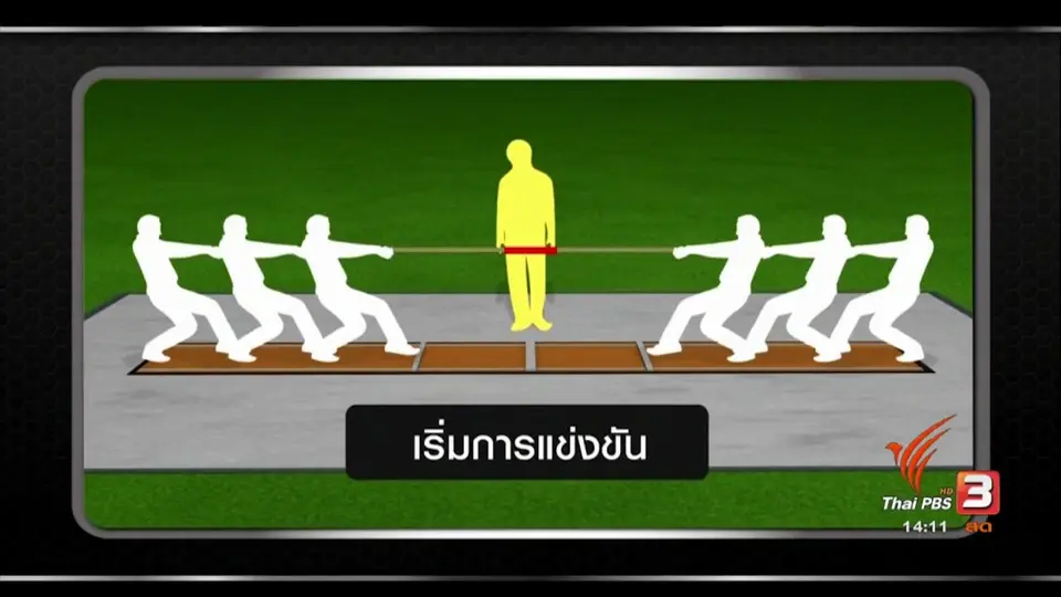กติกาการแข่งขันกีฬาชักกะเย่อ Tug of War สมรภูมิคนพันธุ์แกร่ง