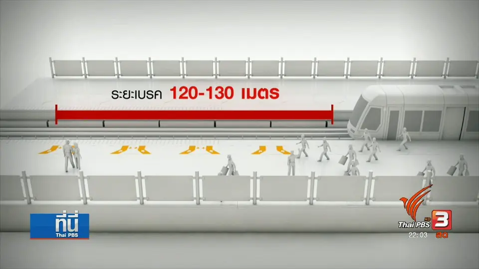ผู้โดยสารตั้งครรภ์ ตกรางรถไฟฟ้าเสียชีวิต